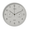 Reloj Pared Acrílico C/termómetro E Higrómetro
