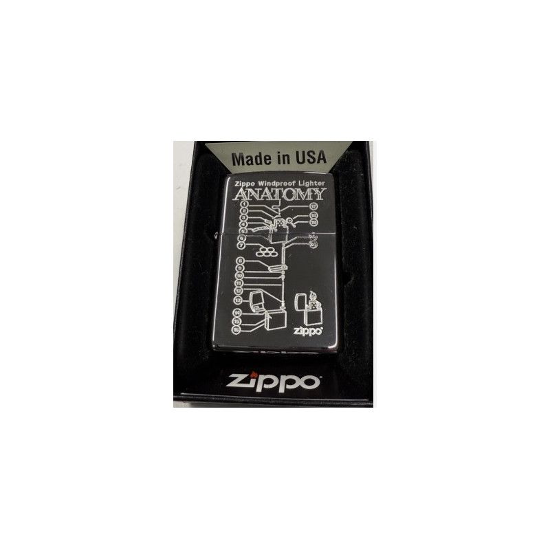 Encendedor Zippo Anatomia
